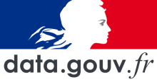 data_RF